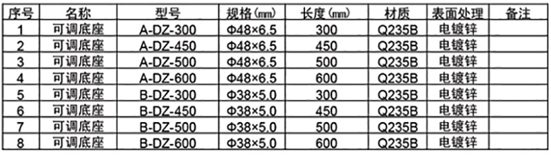 可調(diào)底座